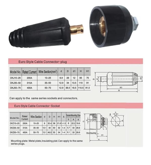 Connectors (Male & Female, 35-50) 4 pcs - Image 4
